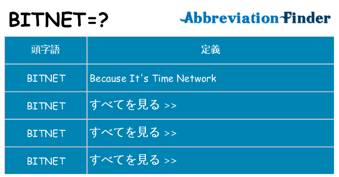 bitnet は何の略します。