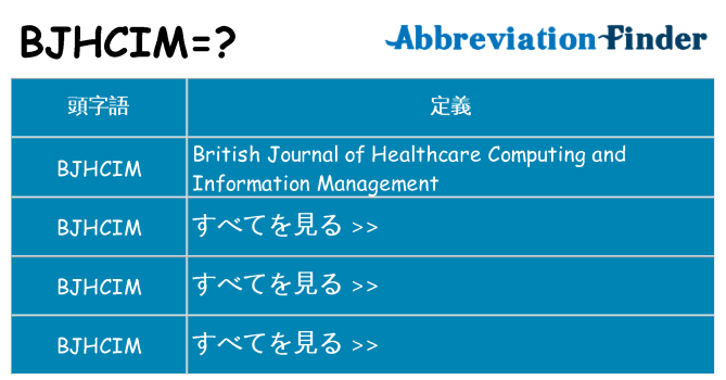 bjhcim は何の略します。