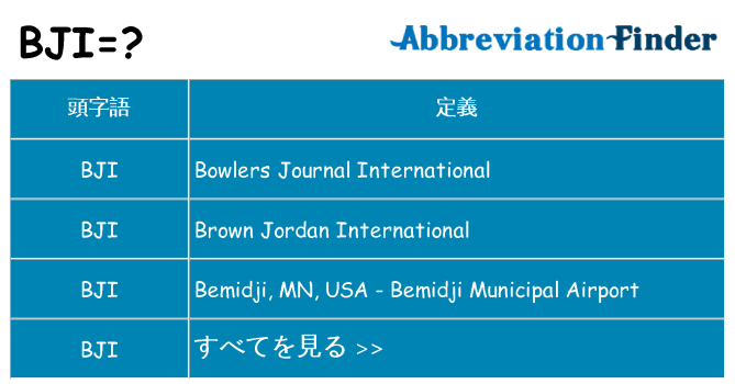 bji は何の略します。