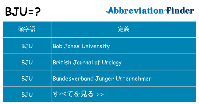 bju は何の略します。