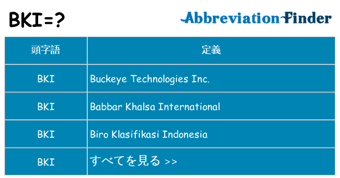 bki は何の略します。