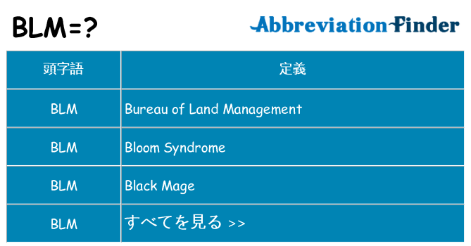 blm は何の略します。