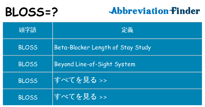 bloss は何の略します。