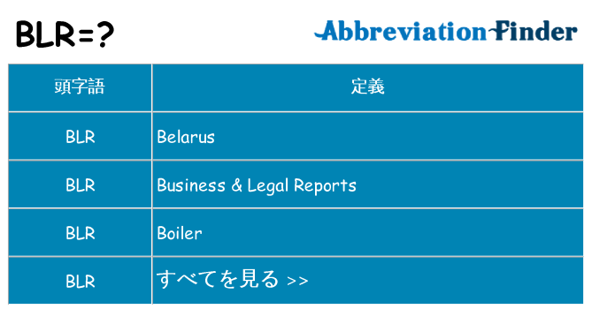 blr は何の略します。