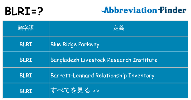 blri は何の略します。