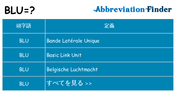 blu は何の略します。