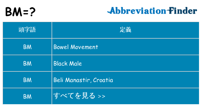 bm は何の略します。