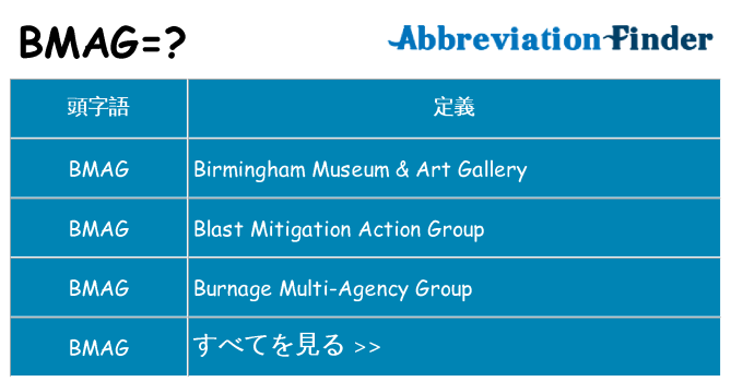 bmag は何の略します。