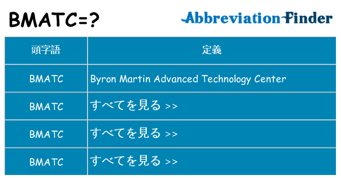 bmatc は何の略します。