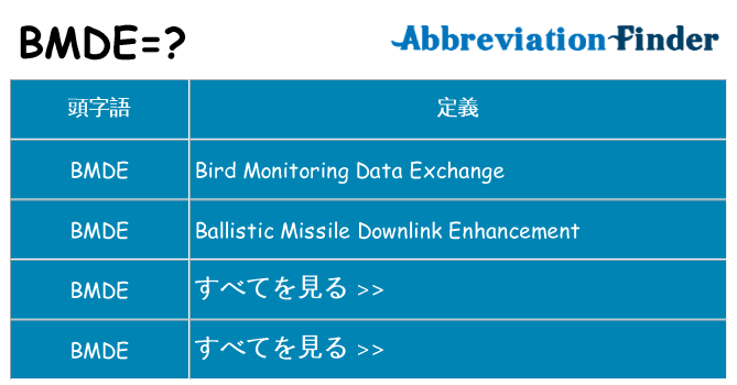 bmde は何の略します。