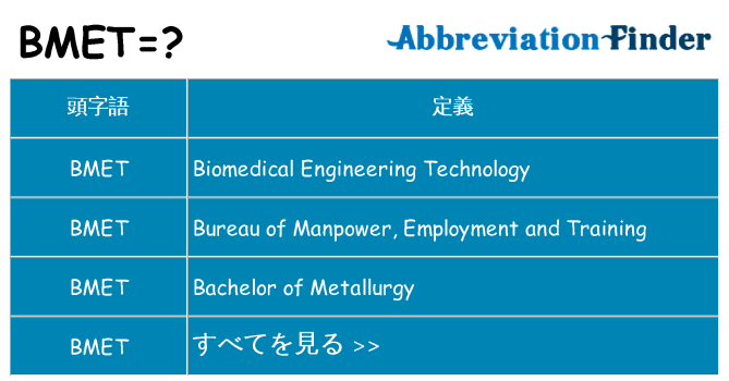 bmet は何の略します。