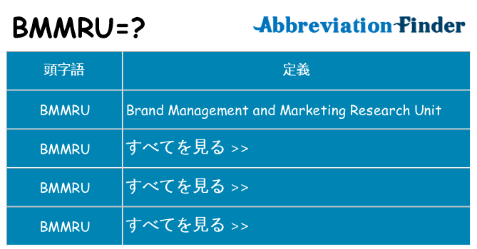 bmmru は何の略します。