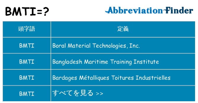 bmti は何の略します。