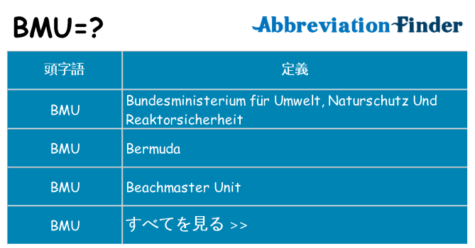 bmu は何の略します。