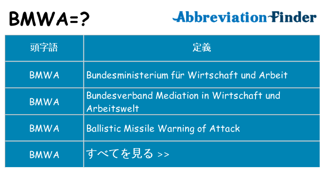bmwa は何の略します。