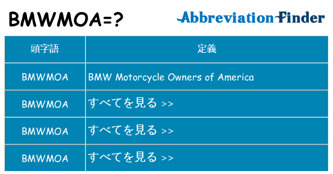 bmwmoa は何の略します。