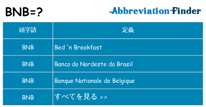 bnb は何の略します。