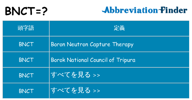 bnct は何の略します。