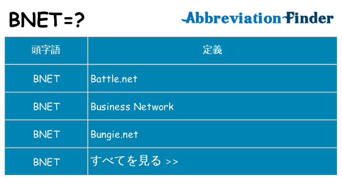 bnet は何の略します。