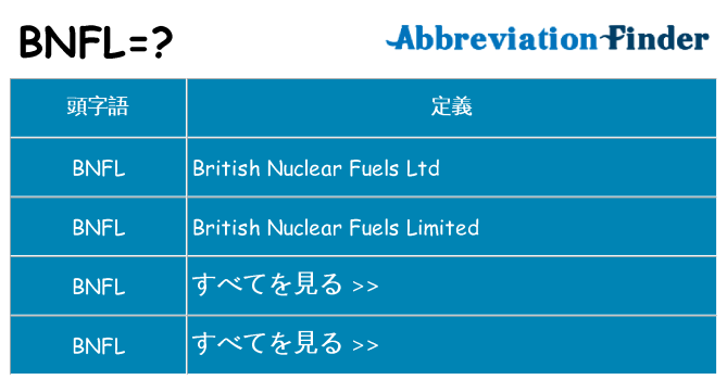 bnfl は何の略します。