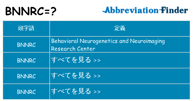 bnnrc は何の略します。