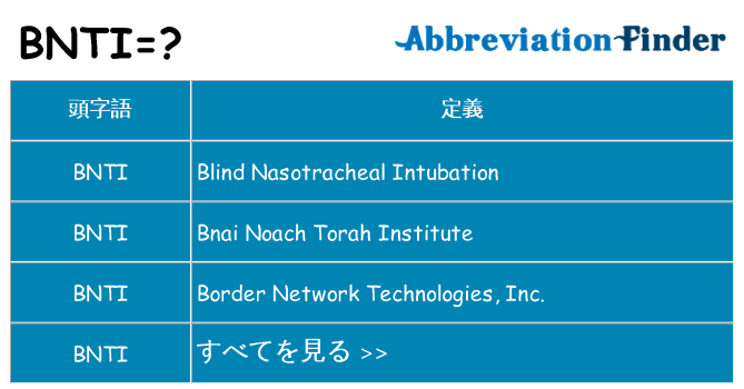 bnti は何の略します。