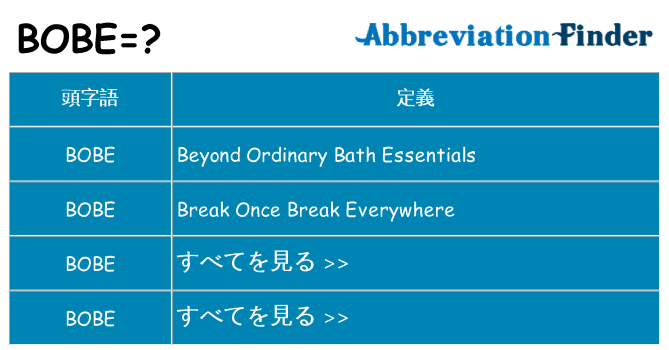 bobe は何の略します。