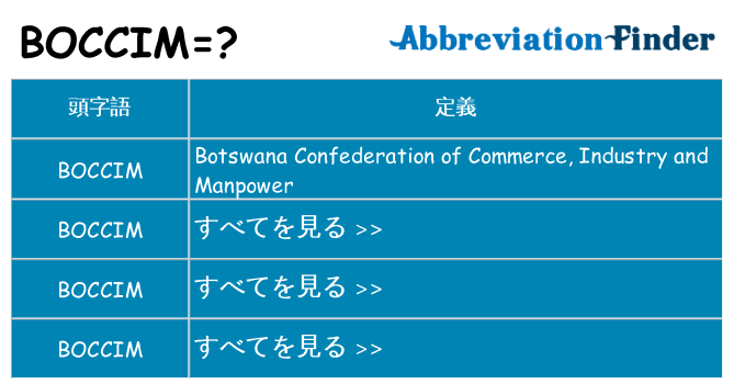 boccim は何の略します。