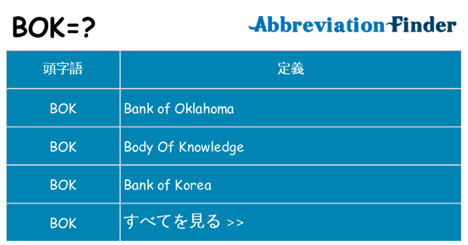bok は何の略します。