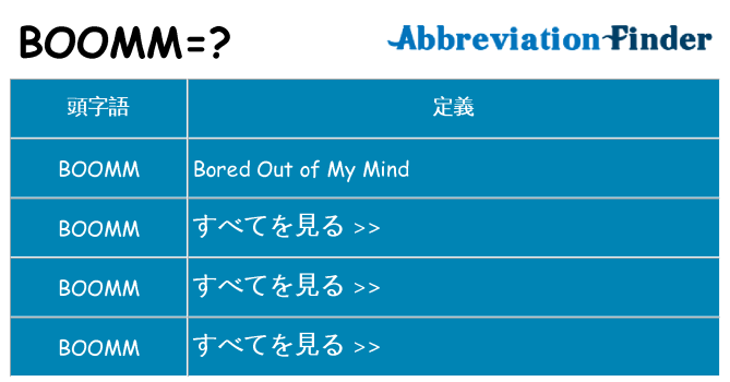 boomm は何の略します。