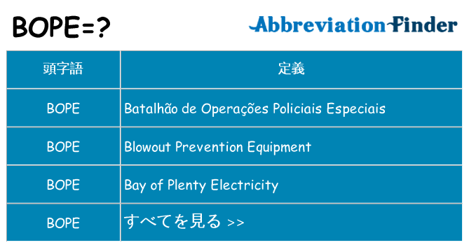 bope は何の略します。