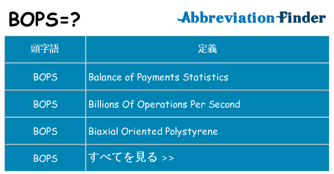 bops は何の略します。