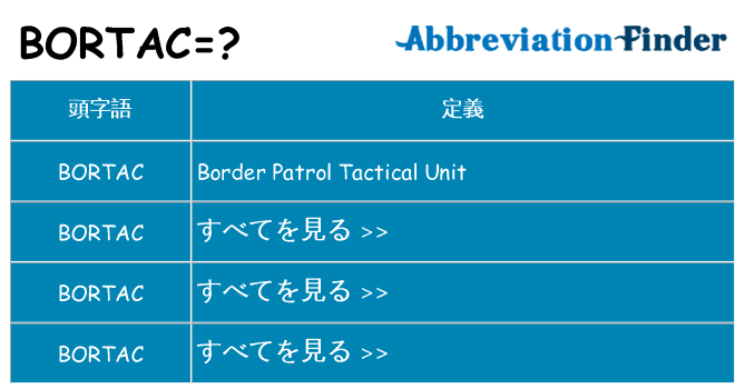 bortac は何の略します。