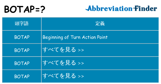 botap は何の略します。