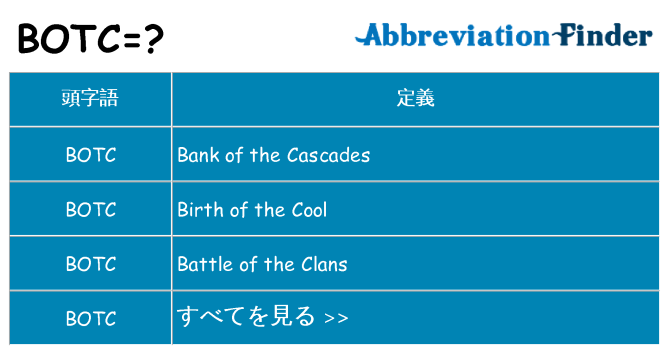 botc は何の略します。