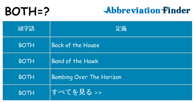 both は何の略します。