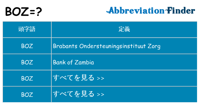 boz は何の略します。