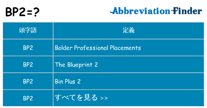 bp2 は何の略します。