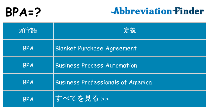 bpa は何の略します。