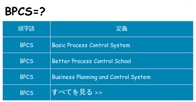 bpcs は何の略します。