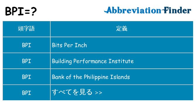 bpi は何の略します。