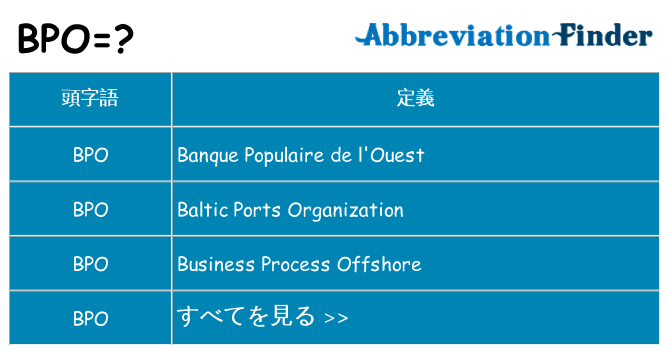 bpo は何の略します。