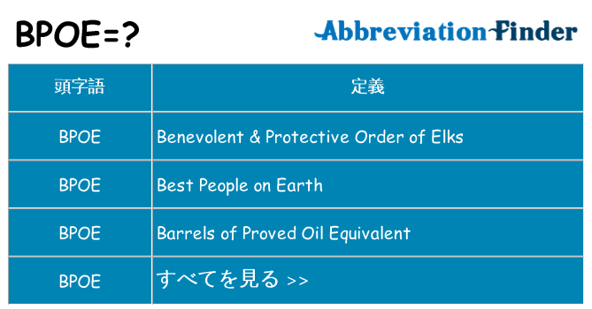 bpoe は何の略します。