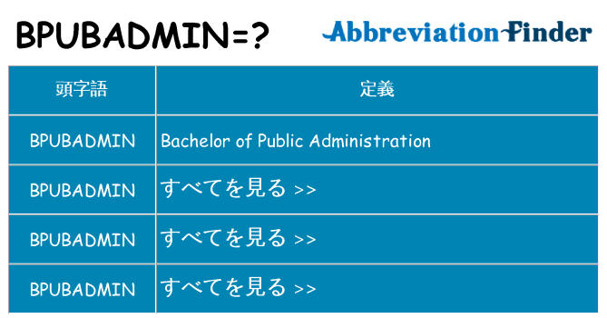 bpubadmin は何の略します。