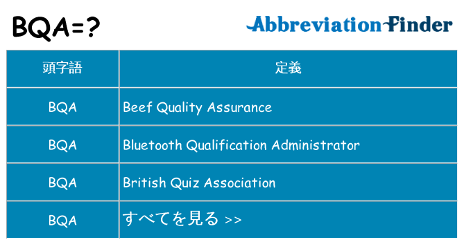 bqa は何の略します。