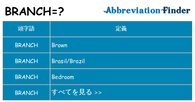branch は何の略します。