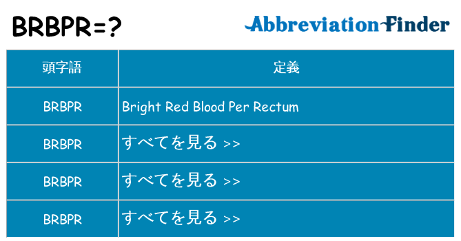 brbpr は何の略します。
