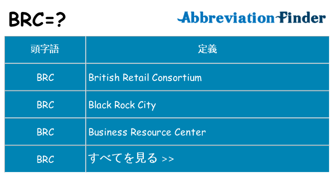 brc は何の略します。