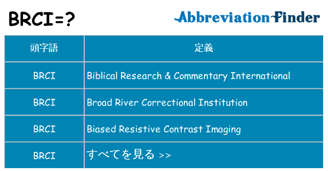brci は何の略します。