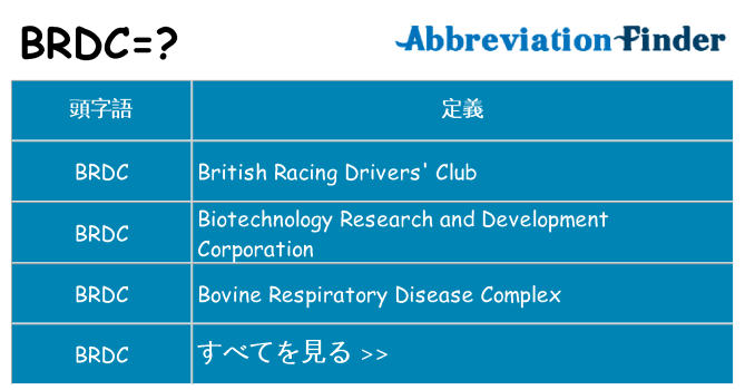brdc は何の略します。